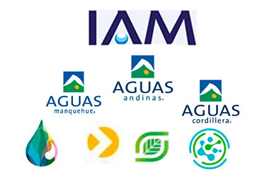Aguas Group Companies